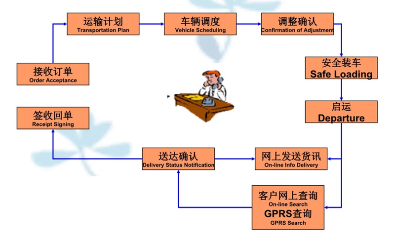 苏州到博兴搬家公司-苏州到博兴长途搬家公司